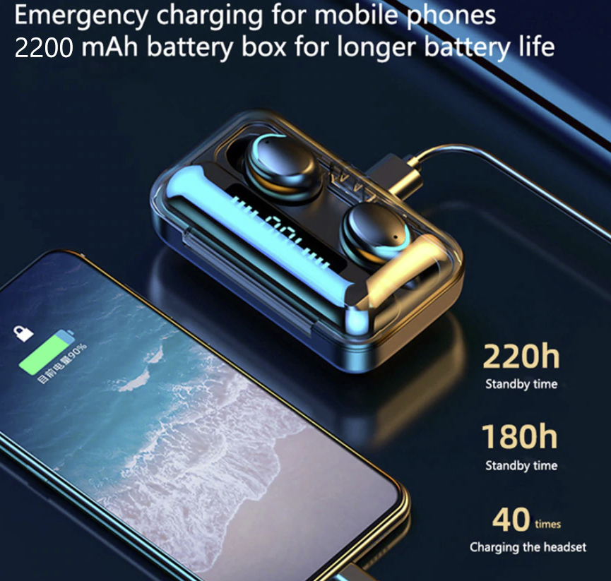 Trendy Waterproof Wireless Bluetooth Earphones Color : A|B|C|D Trendy Waterproof Wireless Bluetooth Earphones Color : A|B|C|D