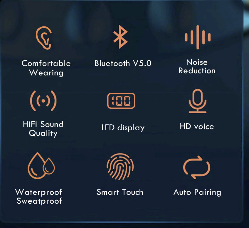 Trendy Waterproof Wireless Bluetooth Earphones Color : A|B|C|D Trendy Waterproof Wireless Bluetooth Earphones Color : A|B|C|D