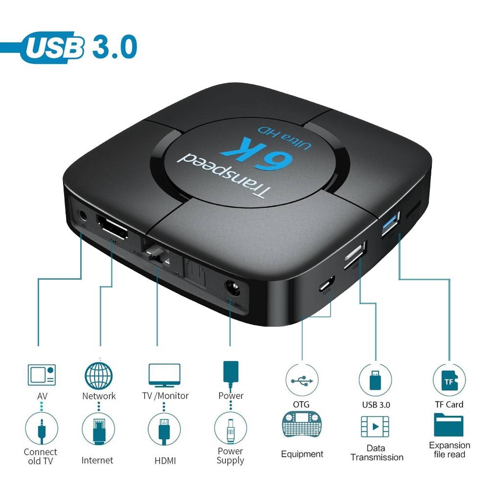 Android 9.0 4G 64G TV Box Best Sellers Ships From : China|United States|Spain|Russian Federation|France Android 9.0 4G 64G TV Box Best Sellers Ships From : China|United States|Spain|Russian Federation|France