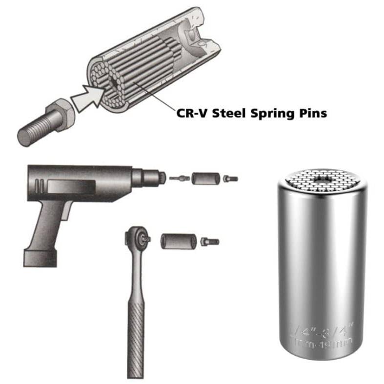 Universal Torque Wrench Head Set Auto Parts & Tools Universal Torque Wrench Head Set Auto Parts & Tools