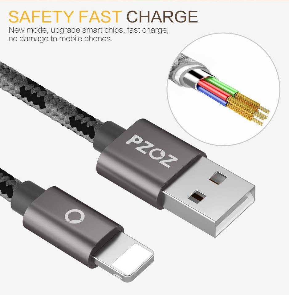 USB Cable for iPhone Ships From : China|SPAIN|Russian Federation|France USB Cable for iPhone Ships From : China|SPAIN|Russian Federation|France