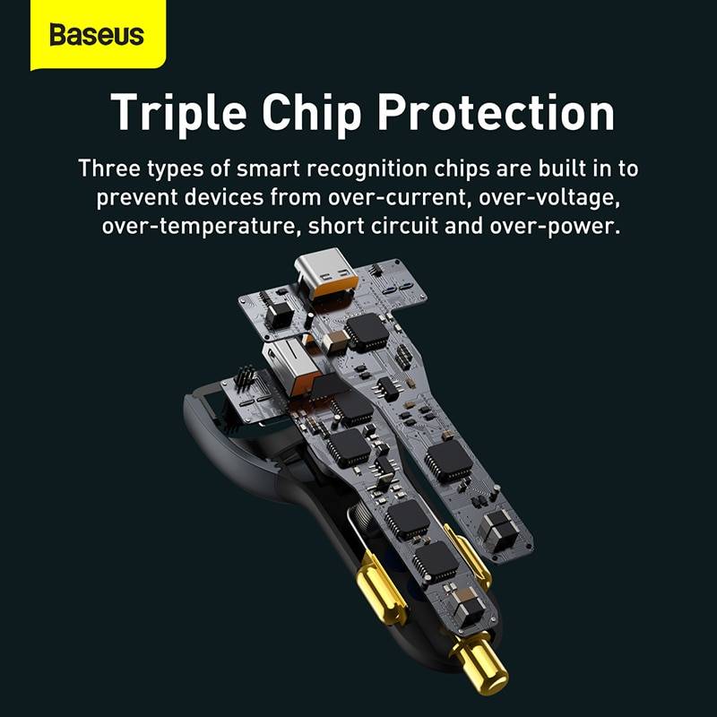 Baseus 160W Qualcom QC 5.0 Fast Car Charger Auto Parts & Tools Ships From : China|Poland|SPAIN|Russian Federation Baseus 160W Qualcom QC 5.0 Fast Car Charger Auto Parts & Tools Ships From : China|Poland|SPAIN|Russian Federation