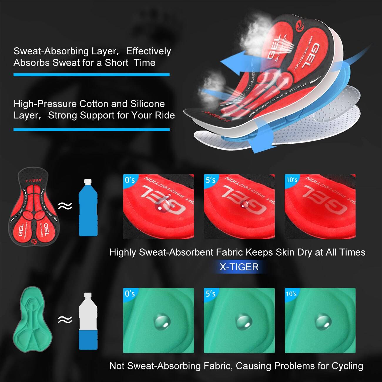 X-Tiger Cycling Underwear Upgrade 5D Padded Cycling Shorts 100% Lycra Shockproof MTB Bicycle Shorts Road Bike Shorts X-Tiger Cycling Underwear Upgrade 5D Padded Cycling Shorts 100% Lycra Shockproof MTB Bicycle Shorts Road Bike Shorts