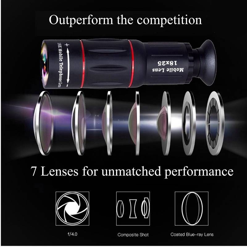 APEXEL Universal 18x25 Monocular Zoom HD Optical Cell Phone Lens Observing Survey 18X telephoto lens with tripod for Smartphone APEXEL Universal 18x25 Monocular Zoom HD Optical Cell Phone Lens Observing Survey 18X telephoto lens with tripod for Smartphone