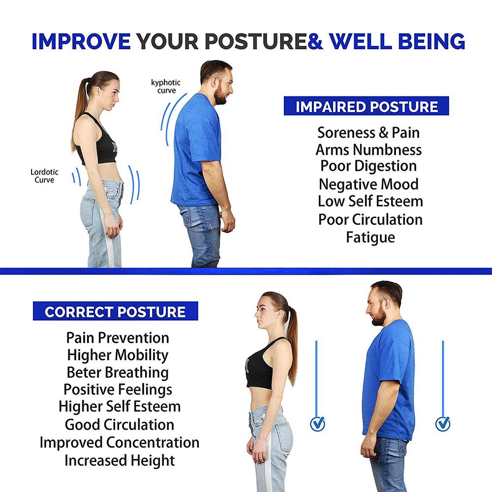Adjustable Back Shoulder Posture Corrector Belt Clavicle Spine Support Reshape Your Body Home Office Sport Upper Back Neck Brace Adjustable Back Shoulder Posture Corrector Belt Clavicle Spine Support Reshape Your Body Home Office Sport Upper Back Neck Brace
