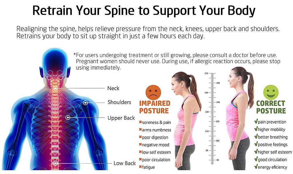 Adjustable Straight Back Shoulder Posture Corrector Lumbar Brace Spine Support Correction Home Office School Shoulder Neck Brace