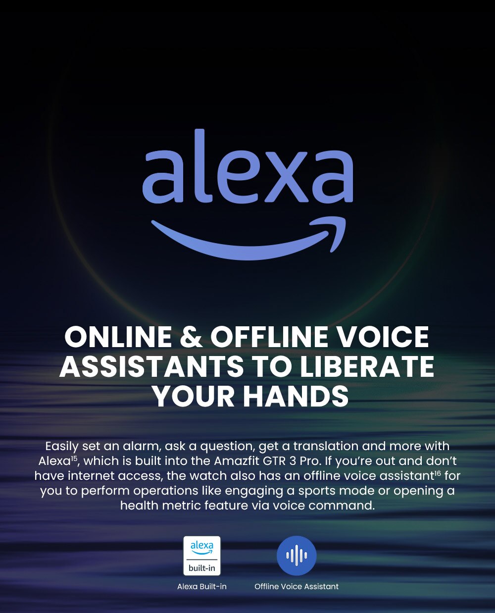 New Amazfit GTR 3 Pro GTR3 Pro GTR-3 Pro Smartwatch AMOLED Display Zepp OS App 12-day Battery Life Watch for Andriod