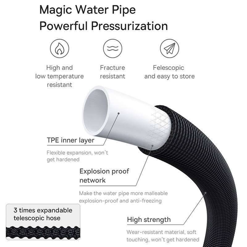 Baseus Car Washer Gun High Pressure Water Washer Spray Nozzle Cleaner For Auto Home Garden Wash Cleaning Car Washing Accessories Color : 7.5M water pipe|15M water pipe|30M water pipe Baseus Car Washer Gun High Pressure Water Washer Spray Nozzle Cleaner For Auto Home Garden Wash Cleaning Car Washing Accessories Color : 7.5M water pipe|15M water pipe|30M water pipe