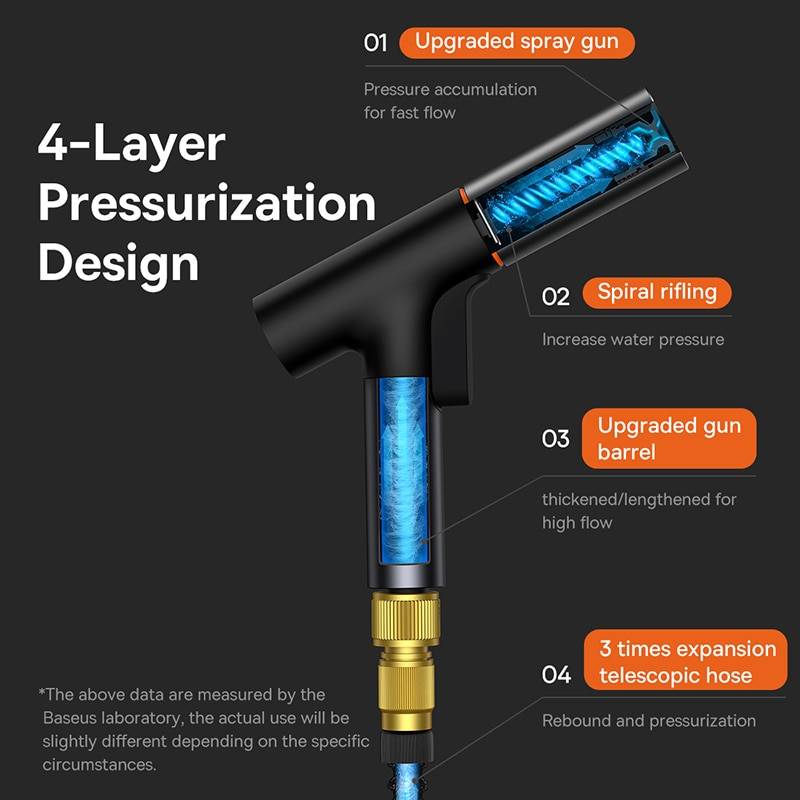 Baseus Car Washer Gun High Pressure Water Washer Spray Nozzle Cleaner For Auto Home Garden Wash Cleaning Car Washing Accessories Color : 7.5M water pipe|15M water pipe|30M water pipe Baseus Car Washer Gun High Pressure Water Washer Spray Nozzle Cleaner For Auto Home Garden Wash Cleaning Car Washing Accessories Color : 7.5M water pipe|15M water pipe|30M water pipe