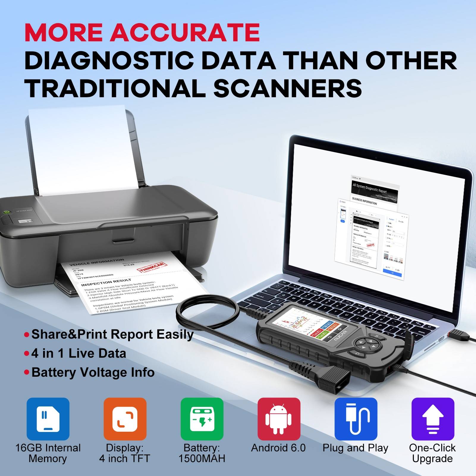 MUCAR CDE900 OBD2 Car Diagnostic Tool Engine TCM ABS SRS System Auto Car Code Reader for Mechanics Scanner Lifetime Free Upgrade Ships From : China|United States|SPAIN|Russian Federation|France MUCAR CDE900 OBD2 Car Diagnostic Tool Engine TCM ABS SRS System Auto Car Code Reader for Mechanics Scanner Lifetime Free Upgrade Ships From : China|United States|SPAIN|Russian Federation|France