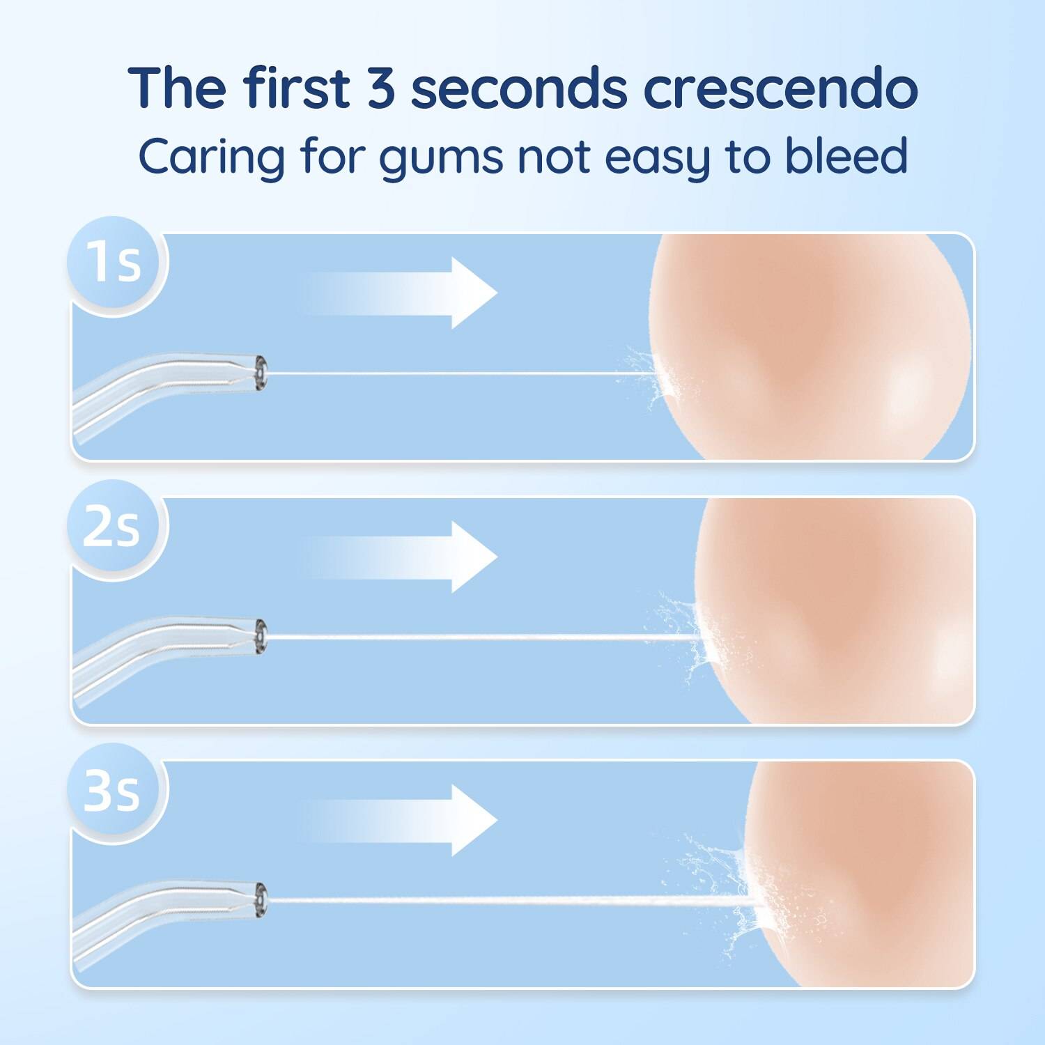 Mornwell 5032 Oral Irrigator Dental Teeth Whitening Home Appliance Sonic Water Flosser 270ML Tank Teeth Cleaner Dental Water Jet Ships From : Russian Federation|SPAIN|China|Saudi Arabia Mornwell 5032 Oral Irrigator Dental Teeth Whitening Home Appliance Sonic Water Flosser 270ML Tank Teeth Cleaner Dental Water Jet Ships From : Russian Federation|SPAIN|China|Saudi Arabia