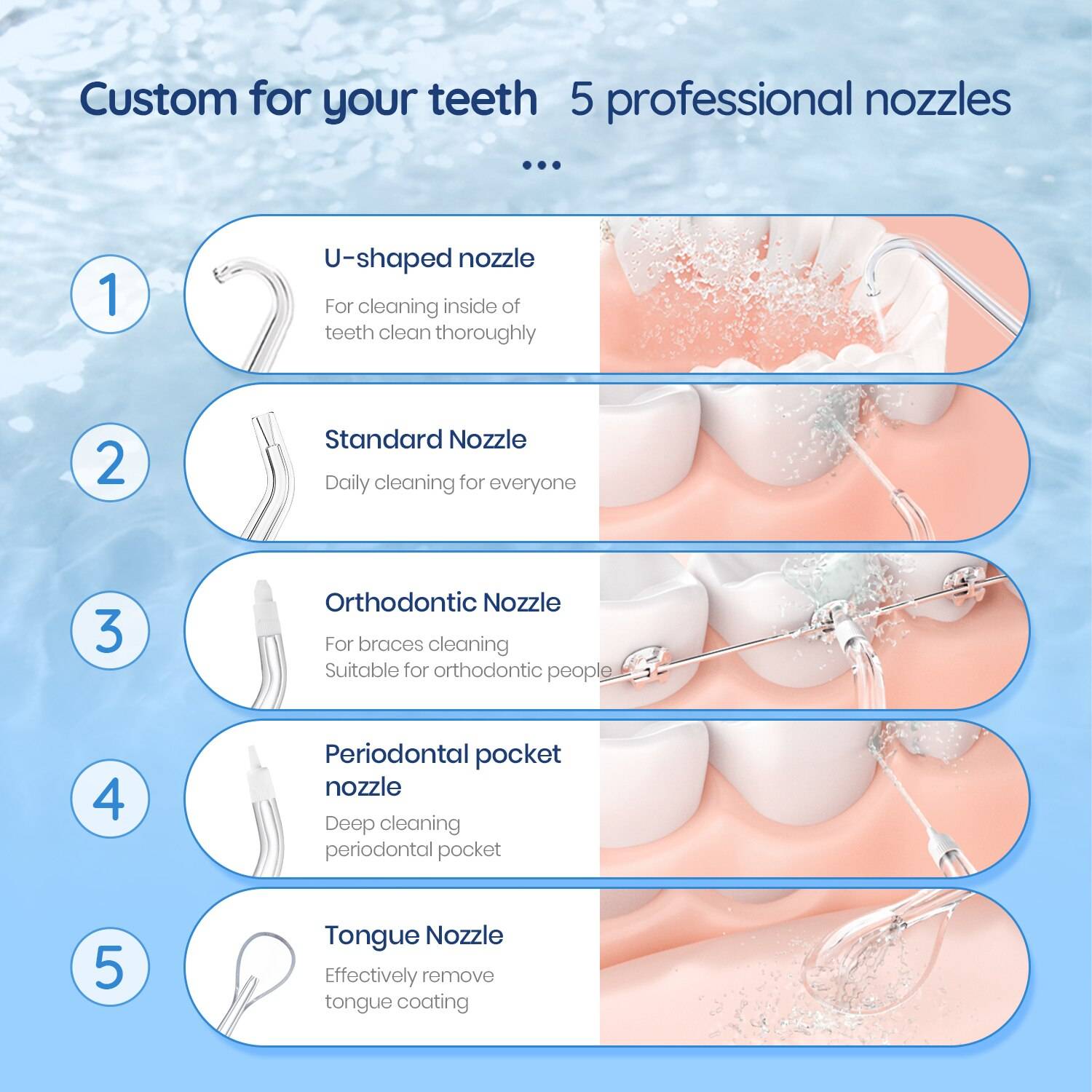 Mornwell 5032 Oral Irrigator Dental Teeth Whitening Home Appliance Sonic Water Flosser 270ML Tank Teeth Cleaner Dental Water Jet Ships From : Russian Federation|SPAIN|China|Saudi Arabia Mornwell 5032 Oral Irrigator Dental Teeth Whitening Home Appliance Sonic Water Flosser 270ML Tank Teeth Cleaner Dental Water Jet Ships From : Russian Federation|SPAIN|China|Saudi Arabia