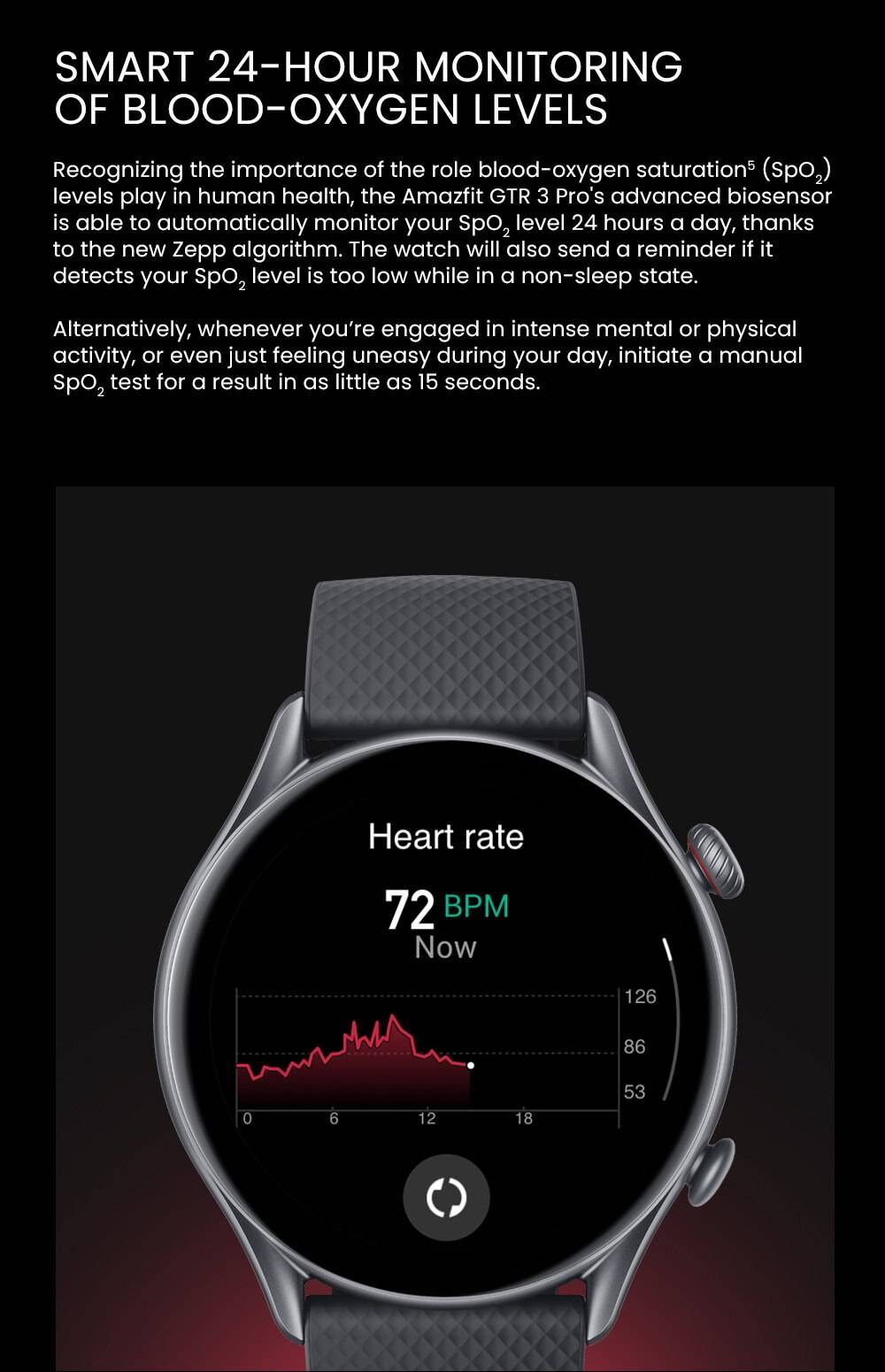 New Amazfit GTR 3 Pro GTR3 Pro GTR-3 Pro Smartwatch AMOLED Display Zepp OS App 12-day Battery Life Watch for Andriod