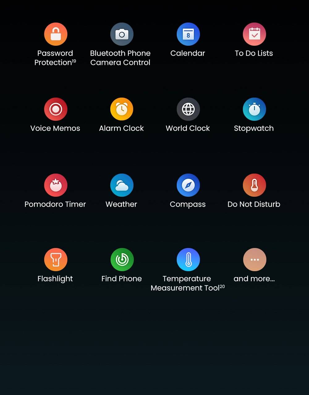 New Amazfit GTR 3 Pro GTR3 Pro GTR-3 Pro Smartwatch AMOLED Display Zepp OS App 12-day Battery Life Watch for Andriod