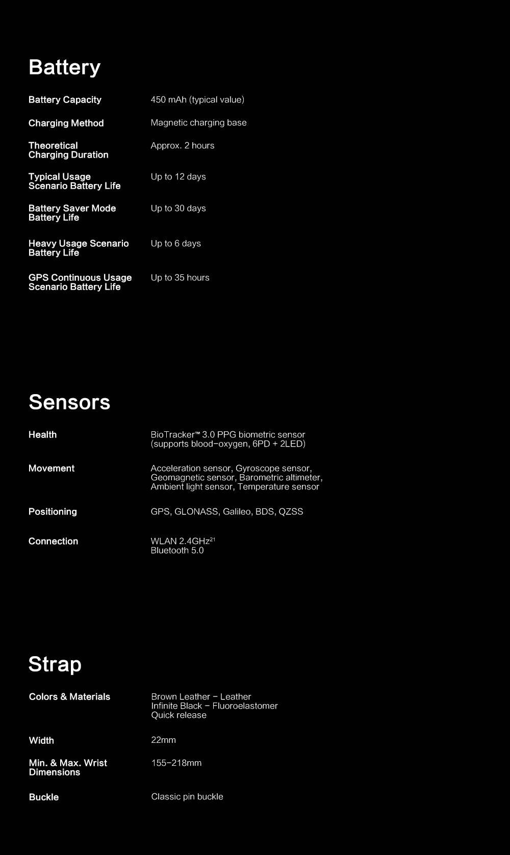 New Amazfit GTR 3 Pro GTR3 Pro GTR-3 Pro Smartwatch AMOLED Display Zepp OS App 12-day Battery Life Watch for Andriod