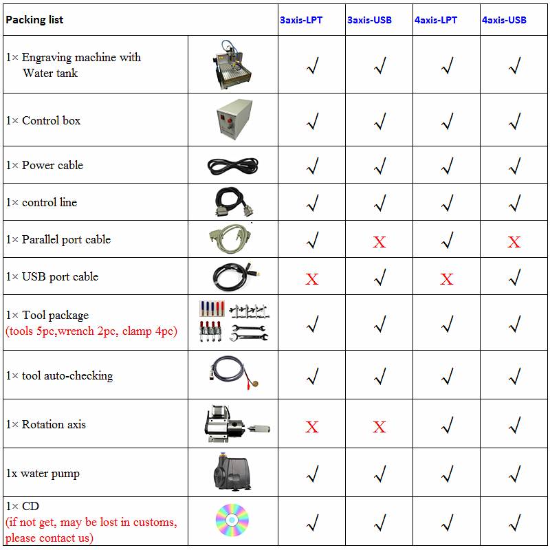 CNC 3040 Wood Router 4 Axis Metal Engraving Carving Milling Machine Limit Switch Woodworking Aluminum Carving Engraver CNC 3040 Wood Router 4 Axis Metal Engraving Carving Milling Machine Limit Switch Woodworking Aluminum Carving Engraver